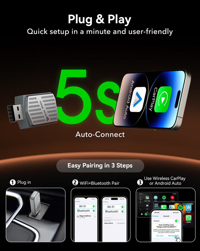 Stage LinkFree CarPlay Adapter